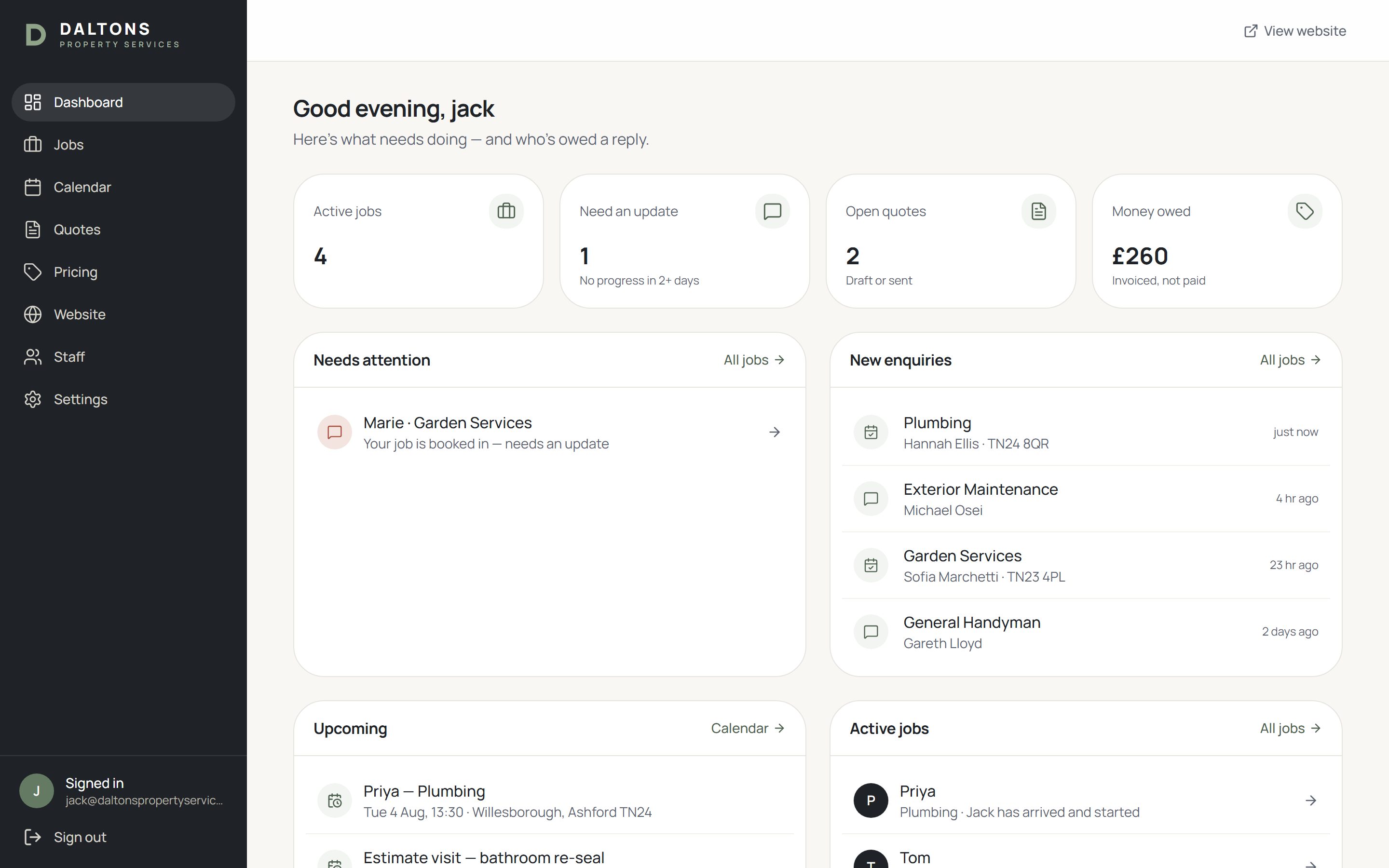 Daltons staff portal dashboard, shown with fictional customer data